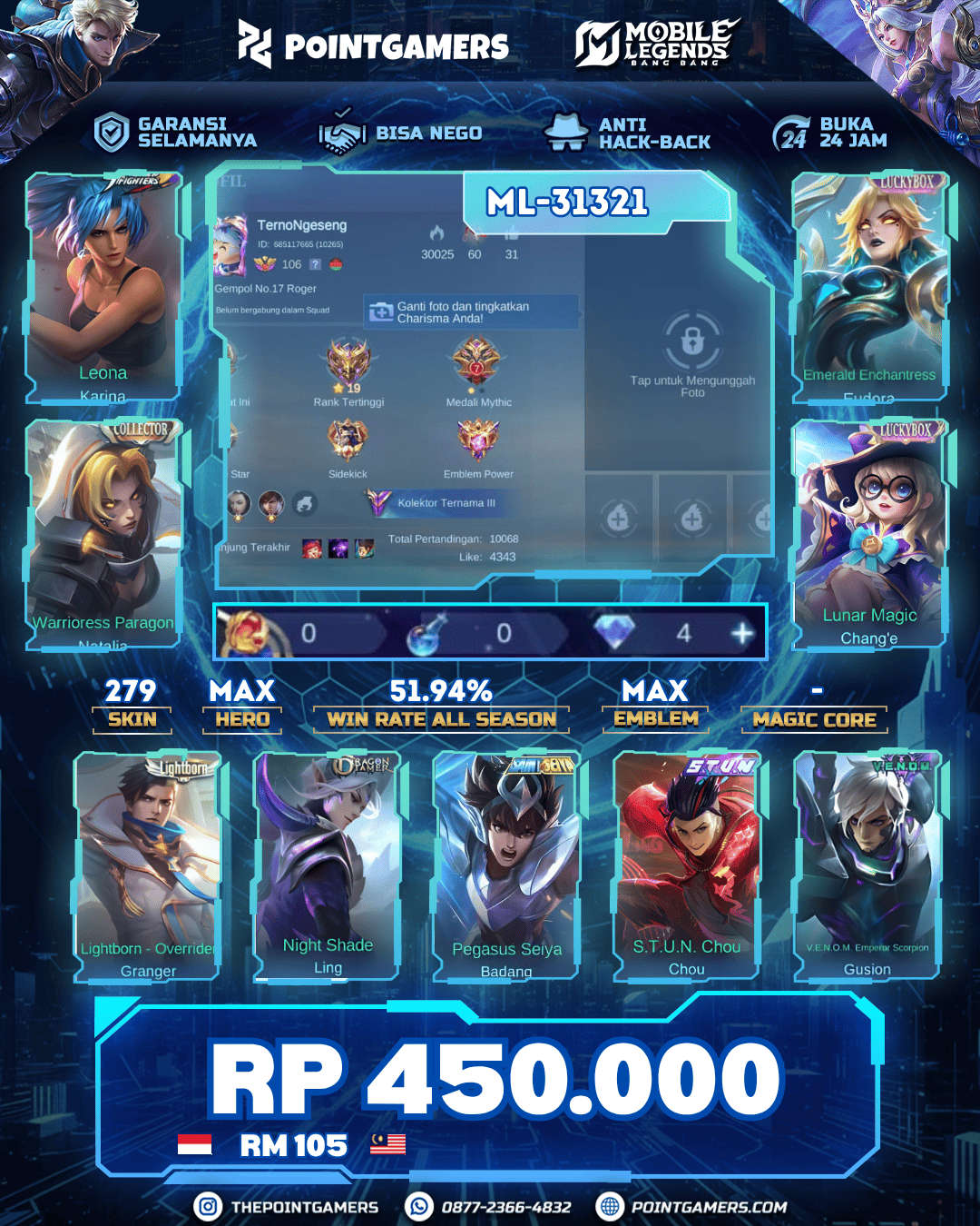 EUDORA LUCKYBOX, CHANGE LUCKYBOX 1