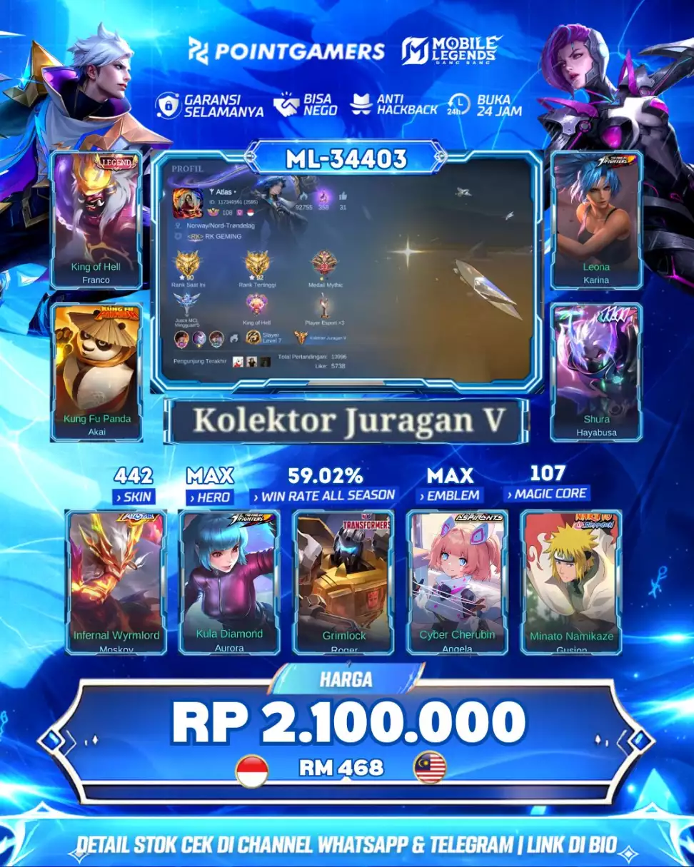 FRANCO LEGEND, AKAI KUNGFUPANDA 1